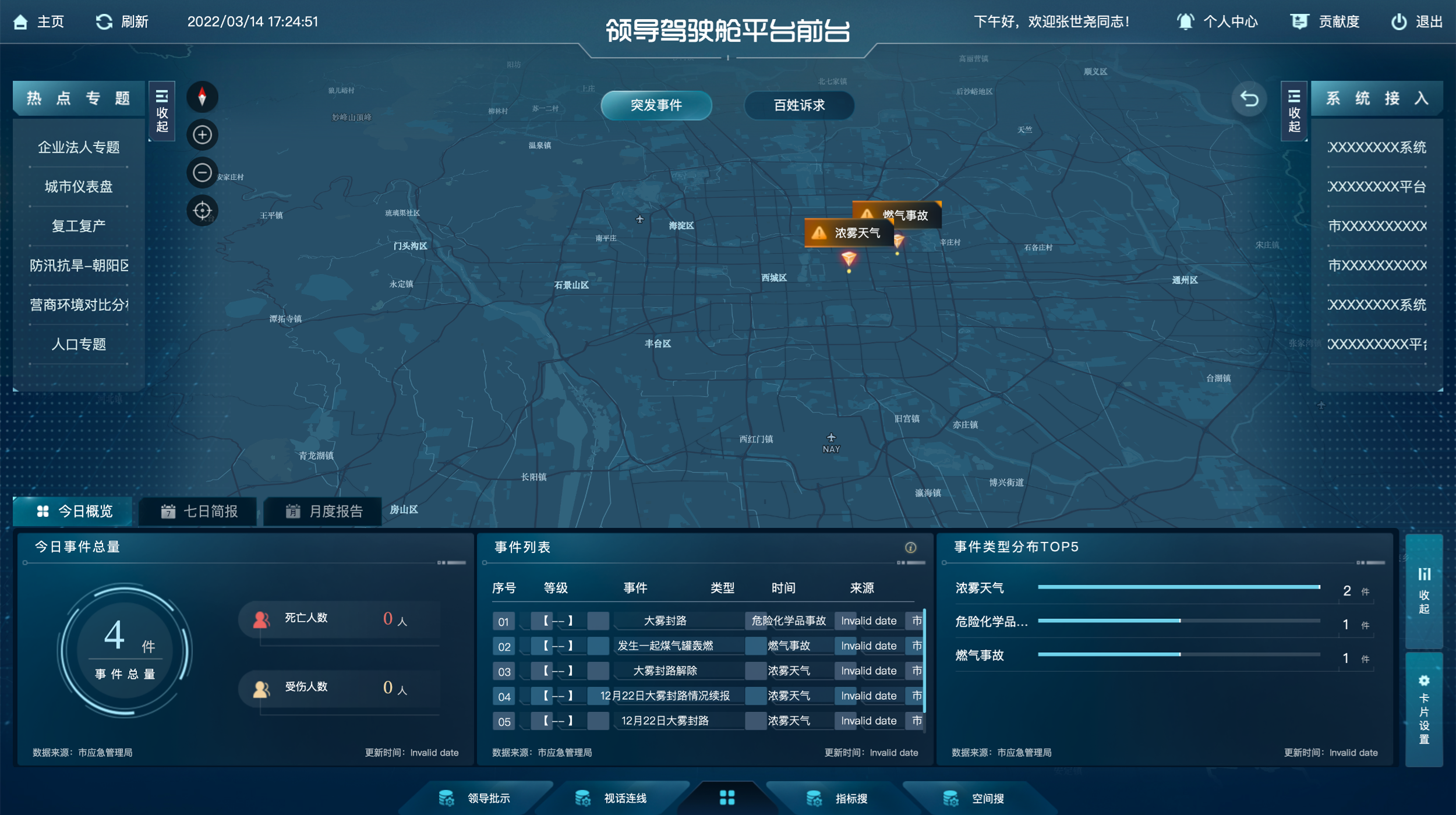 1、尊龙凯时睿城（驾驶舱）2022.4.27.png